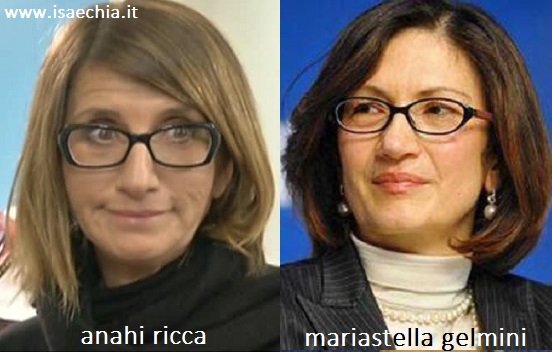 Somiglianza tra <b>Anahi Ricca</b> e Mariastella Gelmini - Somiglianza-tra-Anahi-Ricca-e-Mariastella-Gelmini