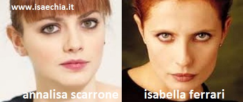 Somiglianza tra Annalisa Scarrone e Isabella Ferrari