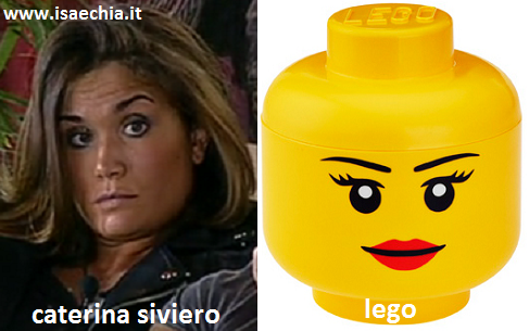 Somiglianza tra Caterina Siviero e i Lego