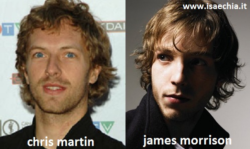 Somiglianza tra James Morrison e Chris Martin