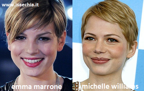 Somiglianza tra Emma Marrone e Michelle Williams