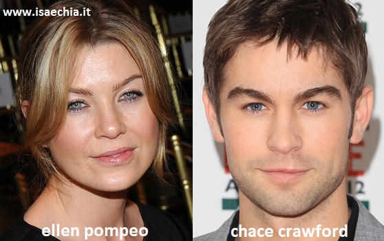 Somiglianza tra Ellen Pompeo e Chace Crawford