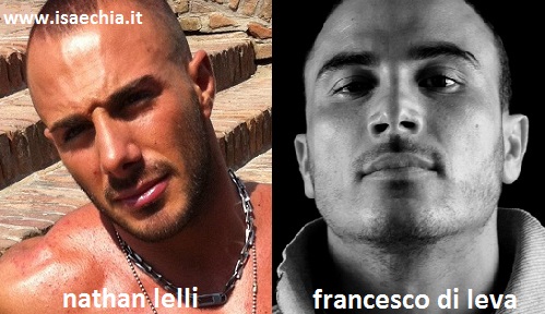 Somiglianza tra Nathan Lelli e Francesco Di Leva