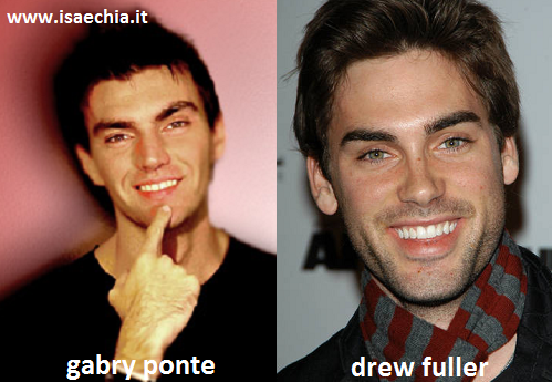 Somiglianza tra Gabry Ponte e Drew Fuller