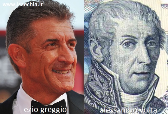 Somiglianza tra Ezio Greggio e Alessandro Volta