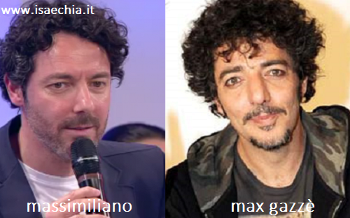 Somiglianza tra Massimiliano e Max Gazzè