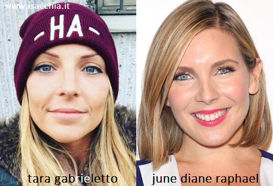 Somiglianza tra Tara Gabrieletto e June Diane Raphael