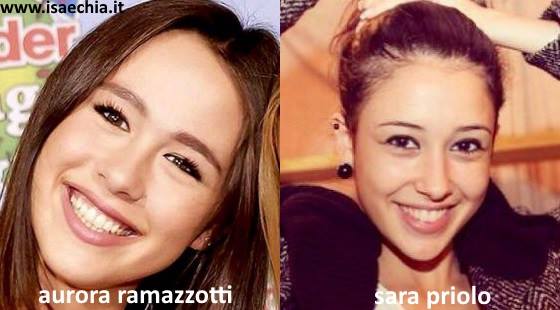 Somiglianza tra Sara Priolo ed Aurora Ramazzotti