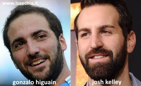 Somiglianza tra Gonzalo Higuain e Josh Kelley