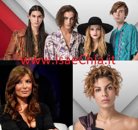 Maneskin, Selvaggi Lucarelli e Rita Bellanza