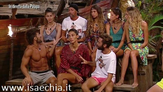 L'Isola dei Famosi 14