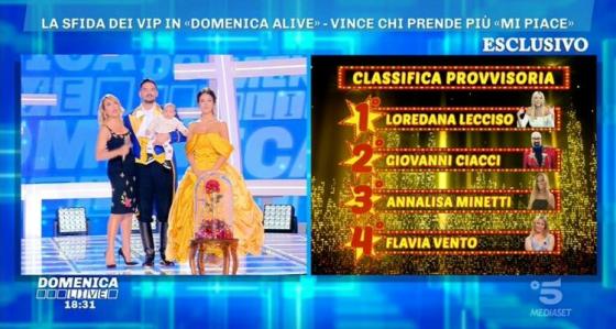 Domenica Live