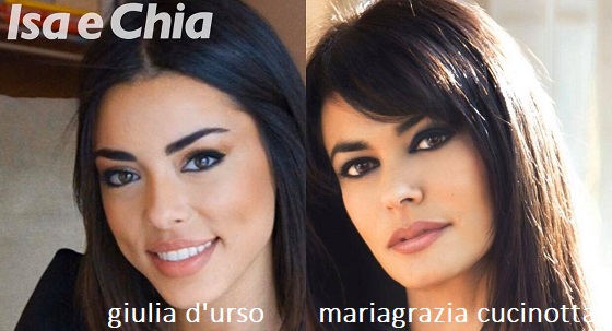 Somiglianza tra Giulia D'Urso e Mariagrazia Cucinotta