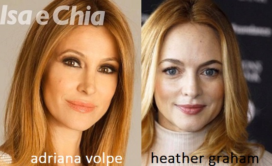 Somiglianza tra Adriana Volpe e Heather Graham