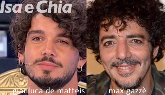 Somiglianza tra Gianluca De Matteis e Max Gazzè