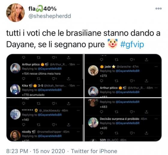 Twitter - Grande Fratello Vip 