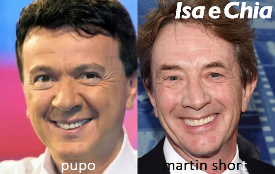 Somiglianza tra Pupo e Martin Short