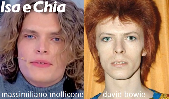 Somiglianza tra Massimiliano Mollicone e David Bowie